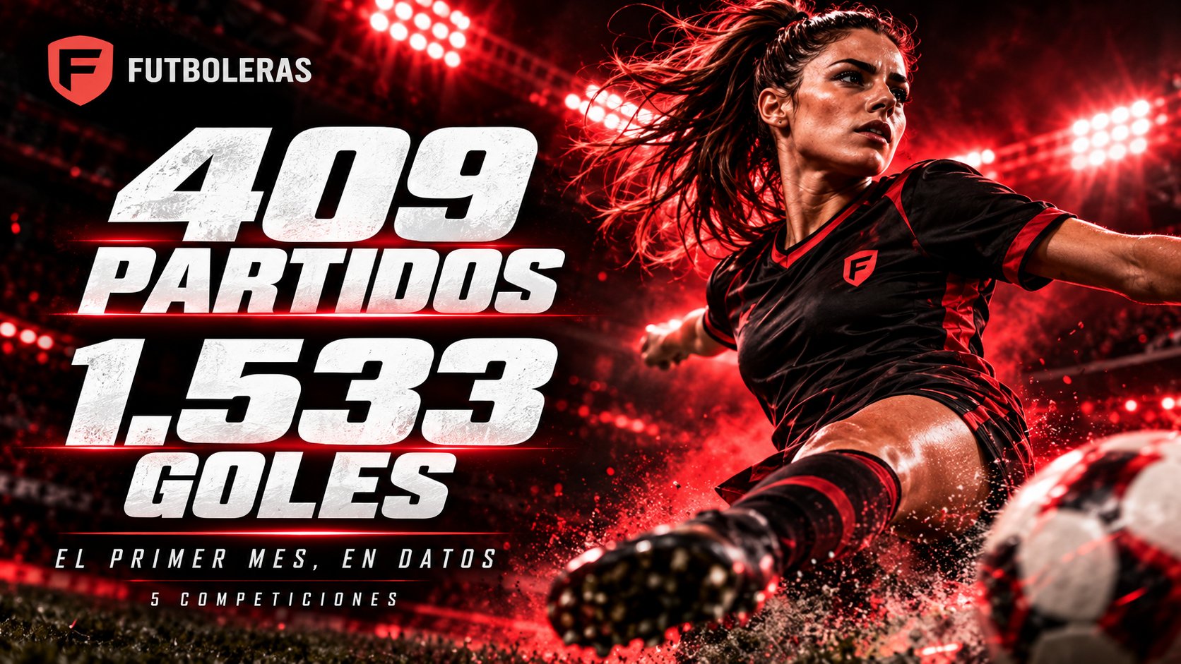 409 partidos y 1.533 goles: el primer mes del fútbol femenino en datos